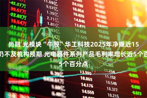尚融 光模块“牛股”华工科技2025年净赚近15亿元仍不及机构预期 光电器件系列产品毛利率增长近5个百分点