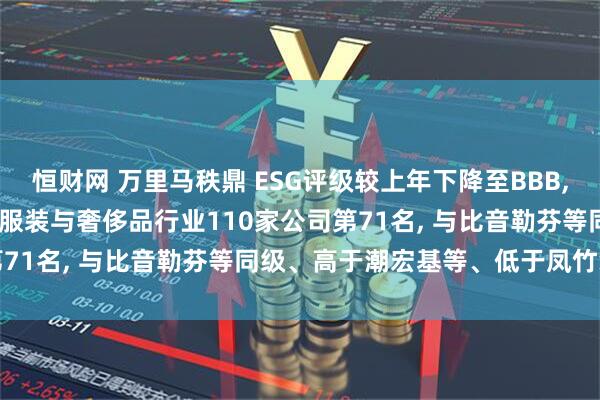 恒财网 万里马秩鼎 ESG评级较上年下降至BBB, 位居GICS三级纺织品、服装与奢侈品行业110家公司第71名, 与比音勒芬等同级、高于潮宏基等、低于凤竹纺织等